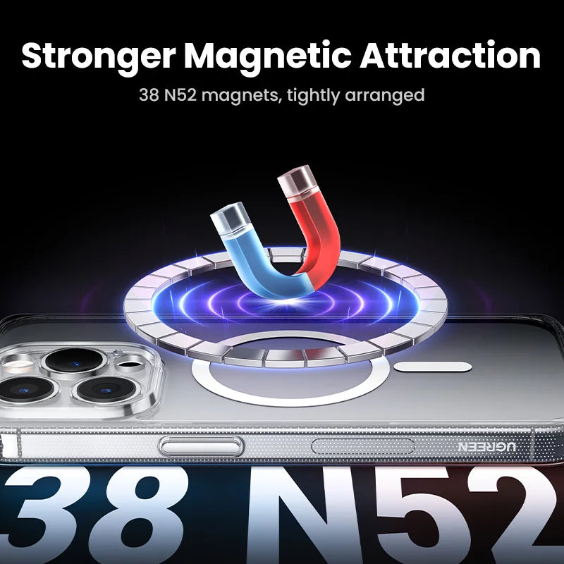 UGREEN Magnetic MagSafe iPhone Case – Shockproof TPU Cover for iPhone 13–17 Series