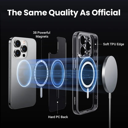UGREEN Magnetic MagSafe iPhone Case – Shockproof TPU Cover for iPhone 13–17 Series