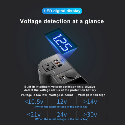 SEAMETAL Car Organizer with 12V/24V to 220V Inverter Seat Crevice Storage Box 4-USB Ports QC3.0 Fast Charging for Smartphone
