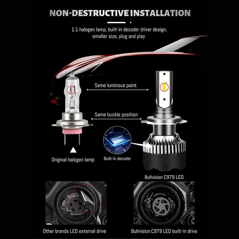 Dualvision H4 LED Headlight 3800W 3570 CSP LED H7 H1 H11 H8 9005 9006 HB3 HB4 H9 4300K 6500K 8000K 2PCS Fog Light Mini Diode 12V