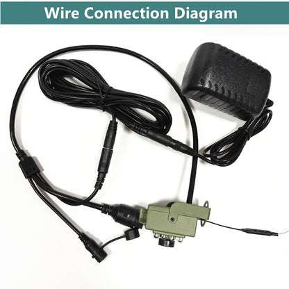 Bird Watching Camera Wireless Wild Wifi Bird Nest Green Box Kit 5M Wire Night Vision 5MP 2MP P2P Audio Mini IPC In the birdcage