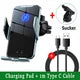 Car Wireless Charger Magnetic Auto Car Mount Phone Holder For iPhone 14 13 12 Samsung Infrared Induction  Fast Charging