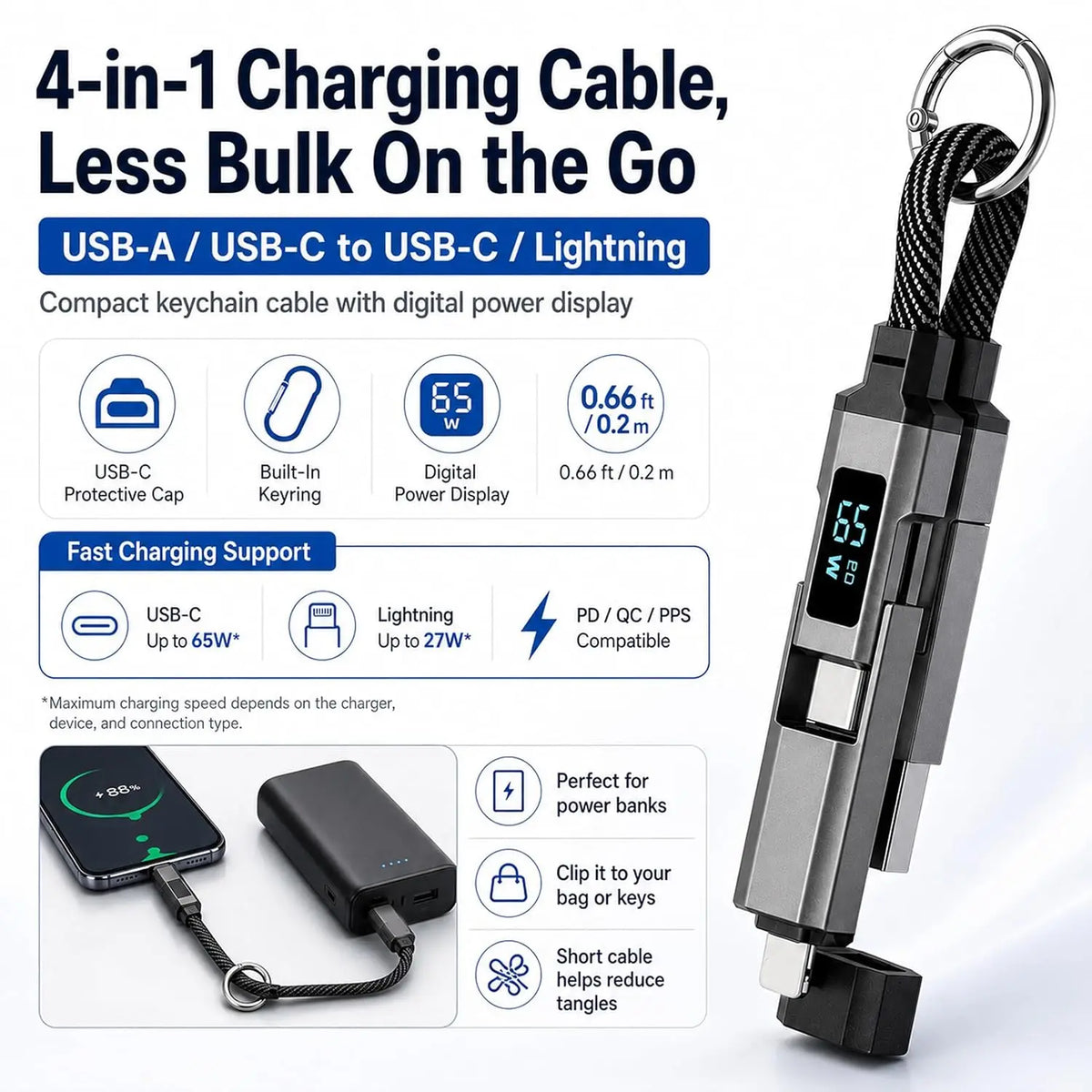 4-in-1 Keychain USB C Cable with V/A/W Display, 65W Fast Charging with LED  Charger Cord for iPhone 16/15, iPad,MacBook, Samsung