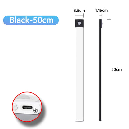 Motion Sensor Night Light USB Rechargeable Wireless Lamp Under Cabinet Led Lights for Kitchen Cabinet Bedroom Wardrobe Lighting