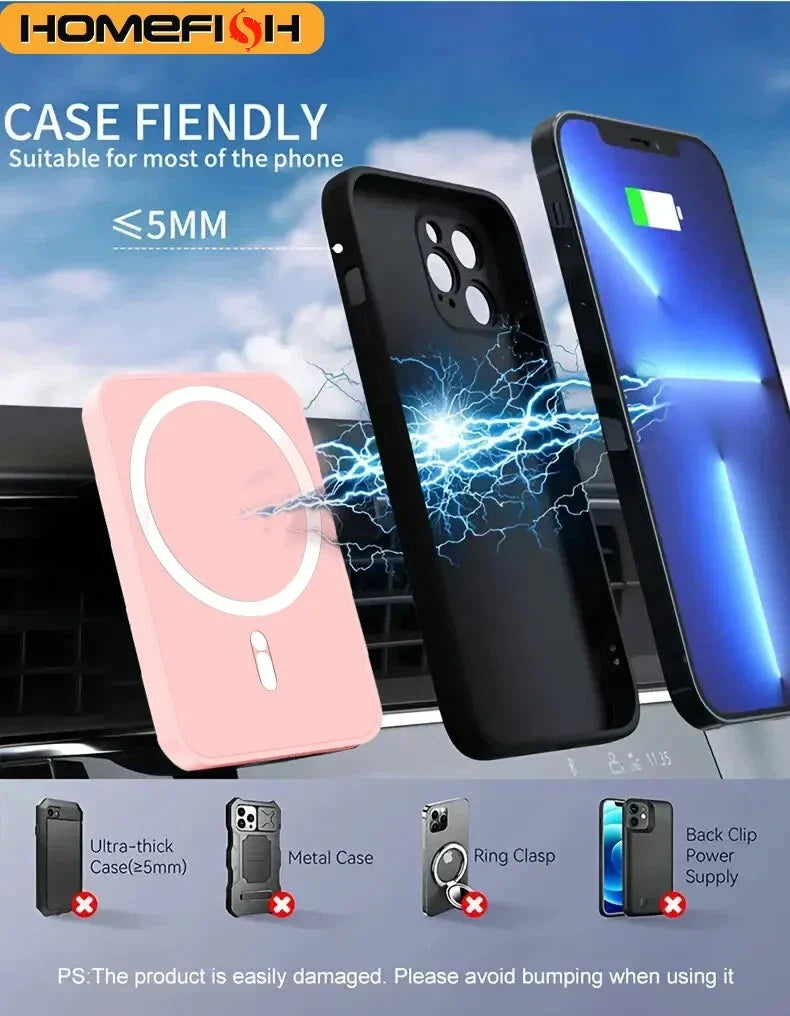 HOMEFISH F188A Magnetic Car Wireless Charger For Phone\Pad\Watch Car Phone Holder Stand Mount Fast Charging Station