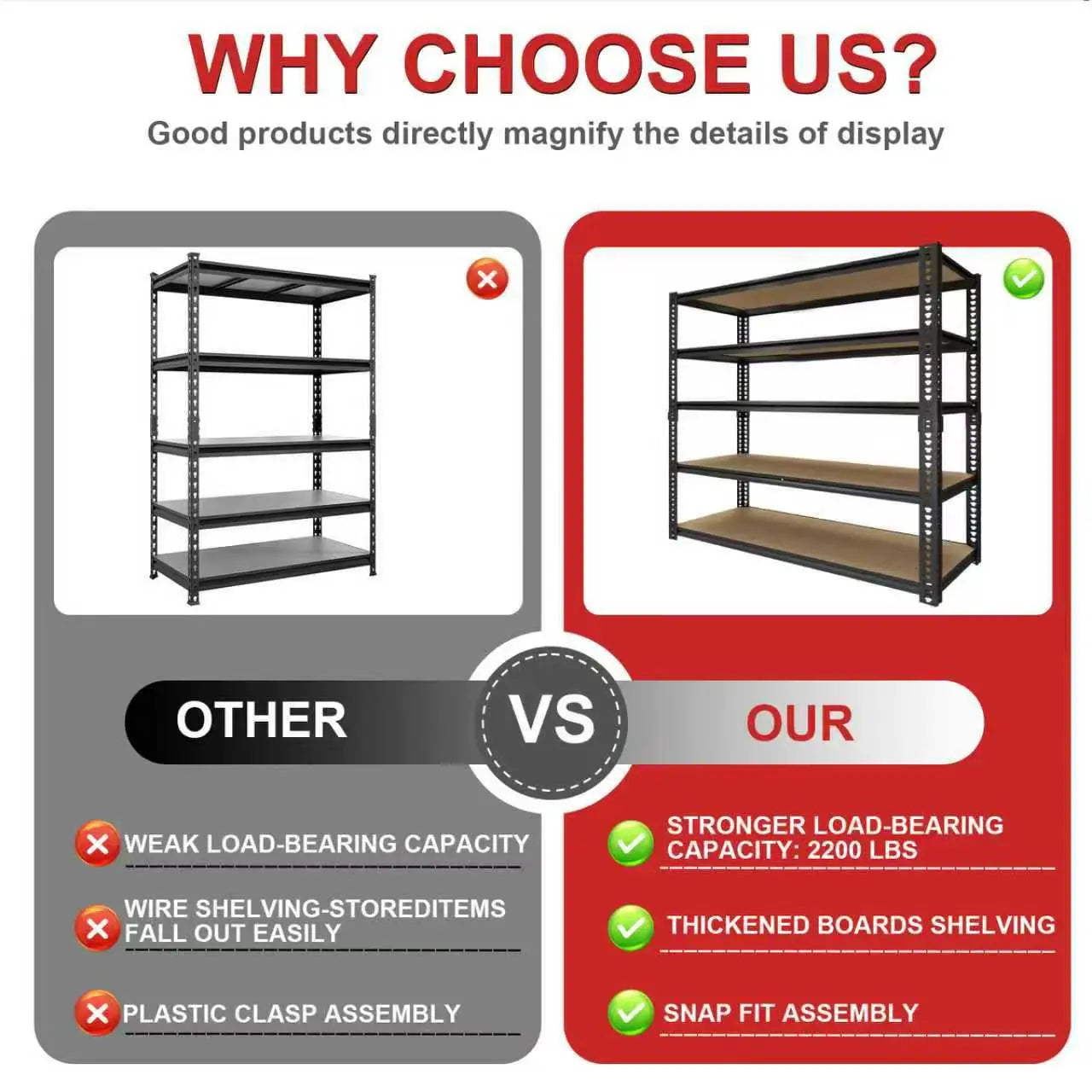 3050 LB Sturdy Metal Storage Racks - Extra Wide 40" Robust Garage Shelving System with Adjustable Height, Tool-Free Assembly