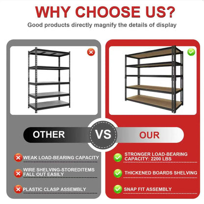 3050 LB Sturdy Metal Storage Racks - Extra Wide 40" Robust Garage Shelving System with Adjustable Height, Tool-Free Assembly