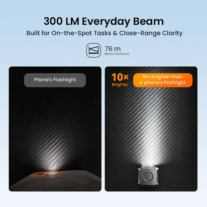 SOFIRN SE1 Pocket Flashlight 300Lm Mini EDC Light RGB Signal Ring Quick-Release Magnetic Wrist Keychain Torch for Bike Ride