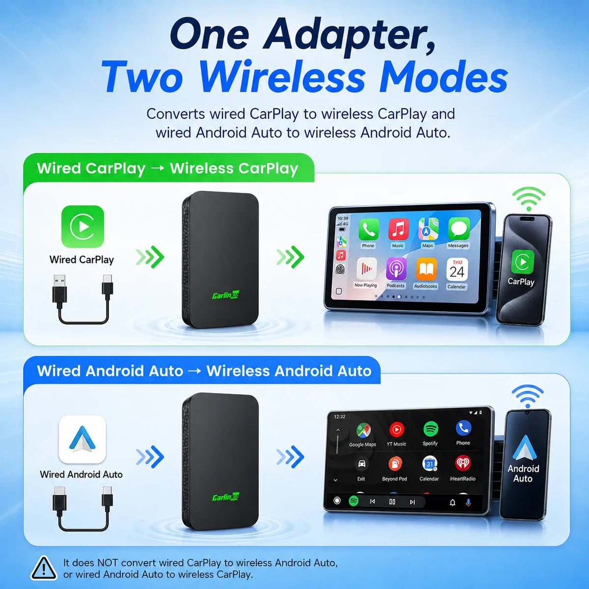 Carlinkit 5.0 Wireless CarPlay Android Auto Adapter 2 in 1 Wired to Wireless Converter for Factory CarPlay Android Auto Cars Dual Band 2.4G 5G WiFi Bluetooth 5.2 Auto Reconnect OTA Update Plug and Play Car Dongle