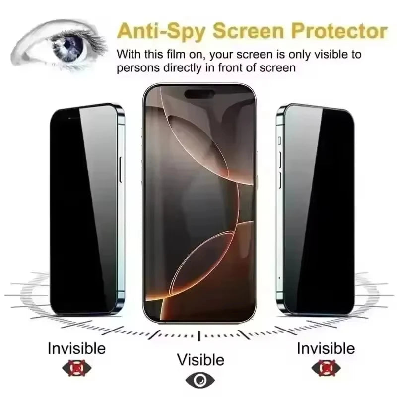 4pcs Anti Spy for iPhone 17 16 15 14 Pro Max 16 15 14 Plus 13 12 11 16e 17Air XR XS Full Cover Screen Protector