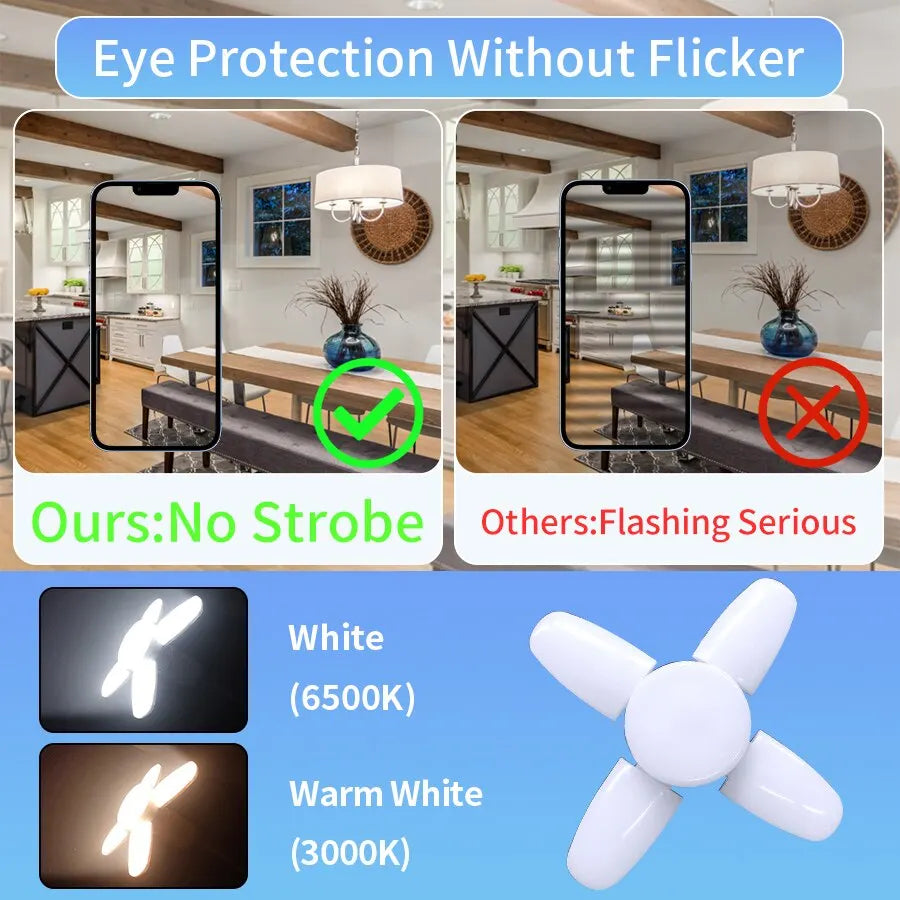 E27 Foldable Fan Shape LED Bulb Lamp 220V 110V 40 LEDs Light Bulbs For Home Ceiling Lamp Warehouse Garage White Light 6500