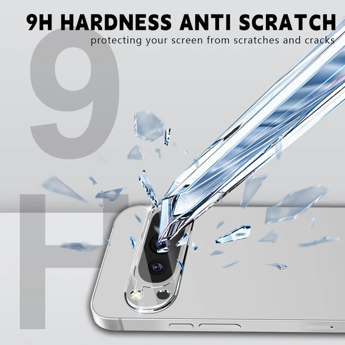 Anti-spy screen protector (with camera lens protection set) for Google Pixel 6A/7/8/9/10 Pro/Pro XL series