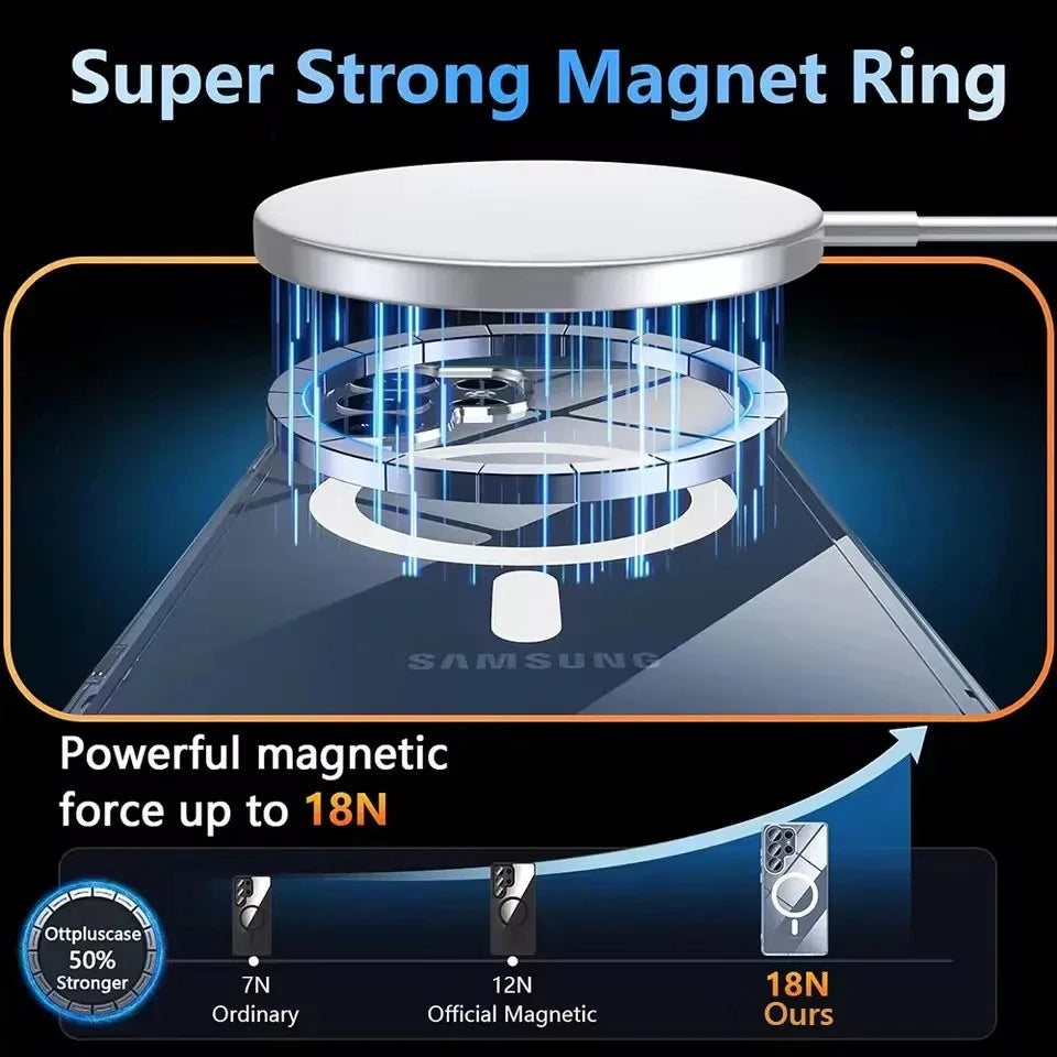 For Samsung Galaxy Note 10 PLUS 20 Ultra A05 A05S A06 A15 A16 A26 A35 A36 A54 For Magsafe Magnetic Wireless Charging Phone Case