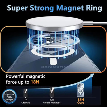 For Samsung Galaxy Note 10 PLUS 20 Ultra A05 A05S A06 A15 A16 A26 A35 A36 A54 For Magsafe Magnetic Wireless Charging Phone Case