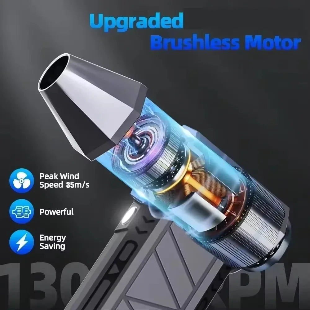 2026 New  Brushless Turbo Fan 240W High-Speed Portable 8000mAh Rechargeable 57m/s Typhoon Wind Type-C Charging Camping Fan
