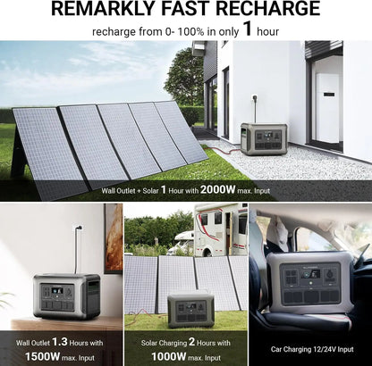 ALLPOWERS R2500 Portable Power Station 1920Wh 2500W Solar Generator & SP037 Solar Panels 400W / 2X400W Solar Charger for Camping