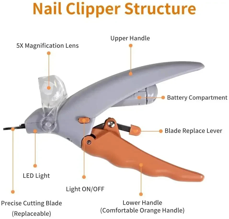 Pet Nail Clipper with LED Light for Cats and Dogs