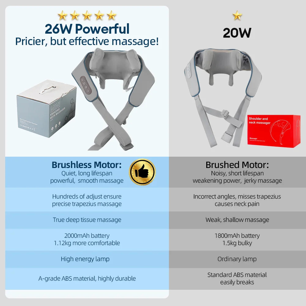 26W Wireless Neck & Shoulder Kneading Massager Shawl