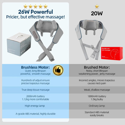 26W Wireless Neck & Shoulder Kneading Massager Shawl