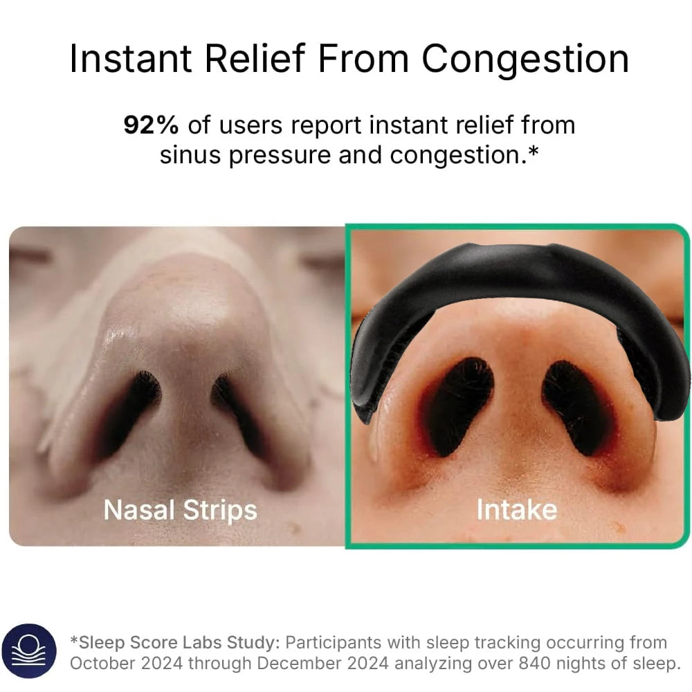 Nasal Dilator Sports Sleep Nasal Breathing Dilators Starter Kit Nose Breathe Strips Reduce Snoring Increase Air Intake Kit