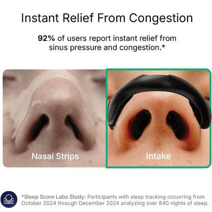 Nasal Dilator Sports Sleep Nasal Breathing Dilators Starter Kit Nose Breathe Strips Reduce Snoring Increase Air Intake Kit