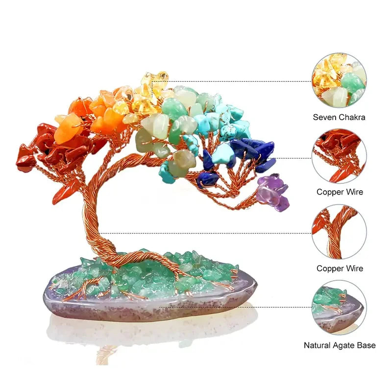 Rainbow Crystal Money Tree Ornament | Handcrafted Copper-Wired Tree of Life | Energy Stone Decor for Home and Office