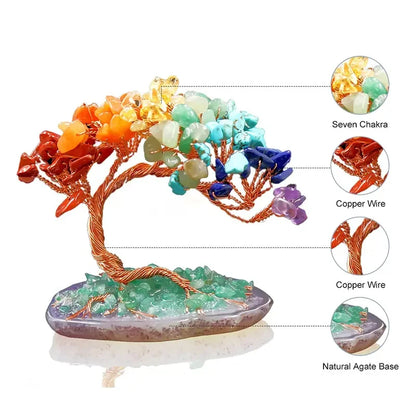 Rainbow Crystal Money Tree Ornament | Handcrafted Copper-Wired Tree of Life | Energy Stone Decor for Home and Office