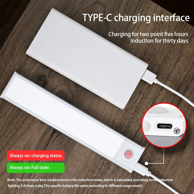 LED Motion Sensor Under-Cabinet Light — USB Rechargeable