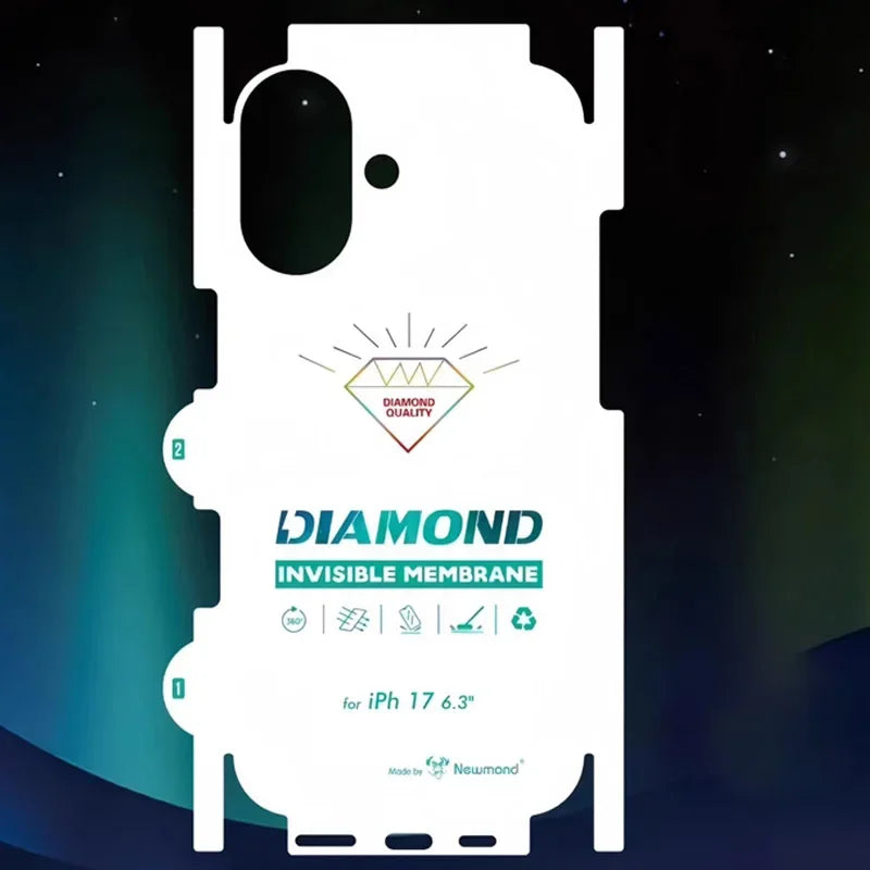 2026 Full Cover Back Hydrogel Film For 17 Pro Max 17 Air 17 Clear Matte Screen Protector Film For iPhone 17 Pro Max Stickers