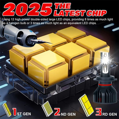 Dualvision 4500W H1 H4 H7 LED Canbus H8 H11  9005 HB3 9006 HB4 9012 Hir2 Led Bulb 5570 CSP Automobile Kit 12V Turbo Fog Lamp 24V