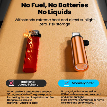 Type C Mini Cigarette Lighter Blow-to-Ignite Auto Shut-Off Outdoor Safety USB C Mobile Cigarette Lighter Adapter For iPhone 17