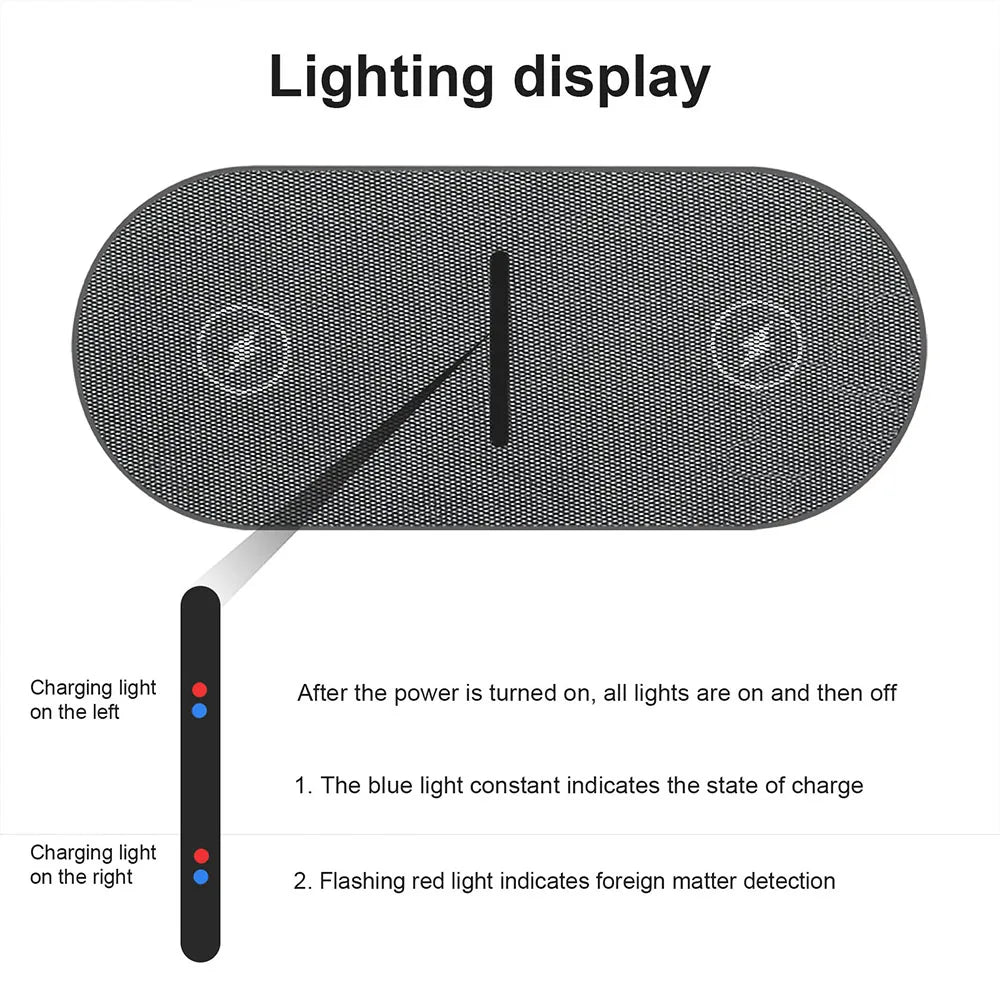 40W Wireless Charger for iPhone 15 14 13 12 11 Pro XS AirPods Pro Dual 20W 2 in 1 Fast Charging Dock Station For Samsung S23 S24
