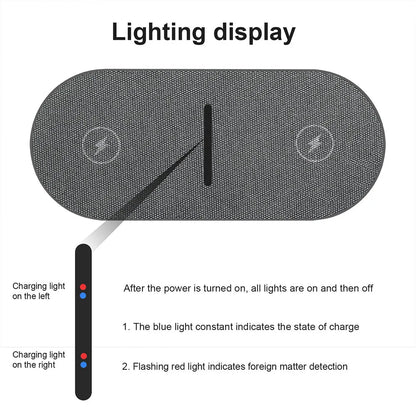 40W Wireless Charger for iPhone 15 14 13 12 11 Pro XS AirPods Pro Dual 20W 2 in 1 Fast Charging Dock Station For Samsung S23 S24