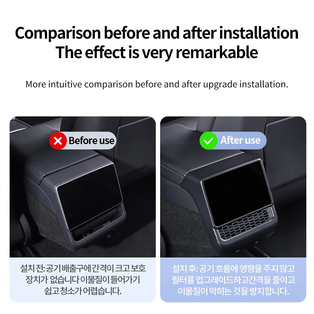 YZ For Tesla Model 3/Y Highland Juniper  Rear Center Console Air Outlet Cover Vent Outlet Dust Cover Car Styling Accessories