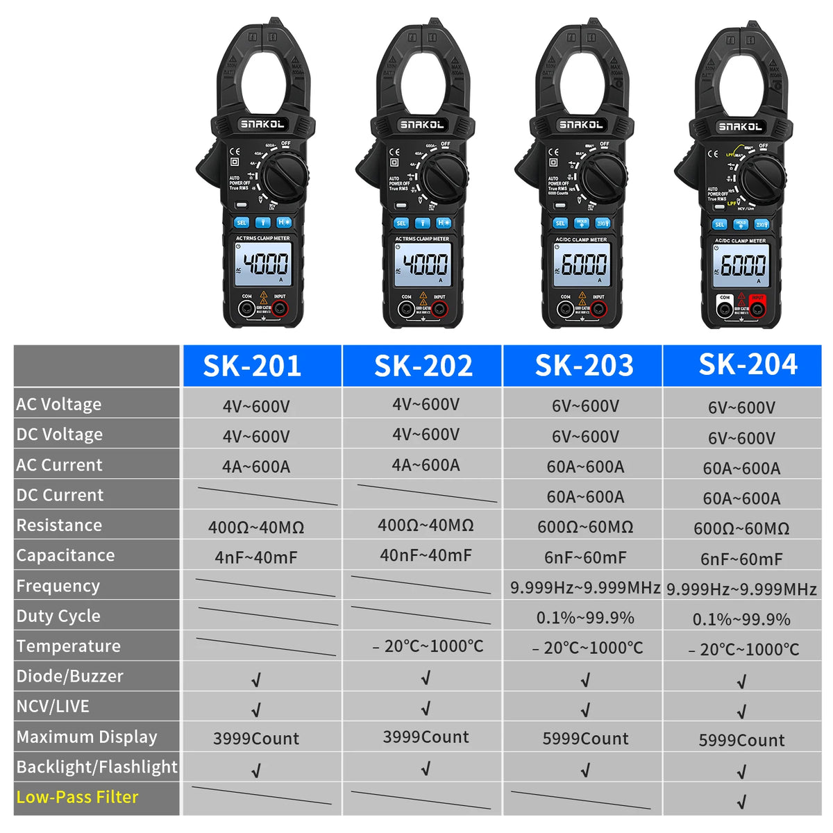 SNAKOL AC DC Current Clamp Meter 600A Digital Ammeter Pliers True RMS Multimeter Professional Electrical Multitester Tool