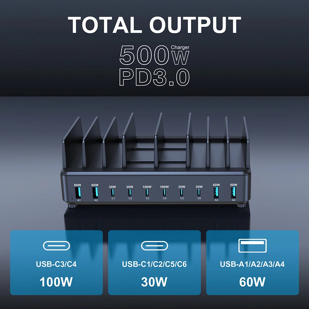 500W USB C Charger 10 Ports GaN Charging Station Stand PD 100W Fast Charge for MacBook Pro iPhone Samsung Laptops Tablets