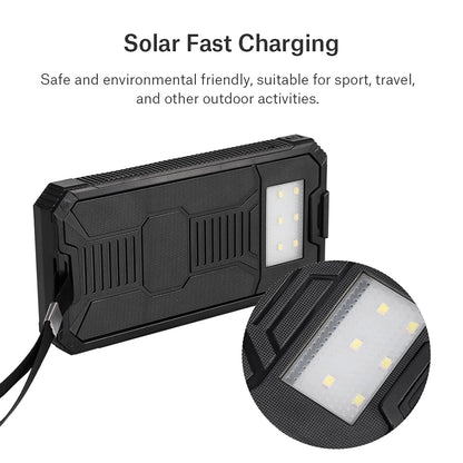 New Portable 20000mAh Fast Charging Dual USB Polar Power Bank Case DIY Kit Solar Power Bank Case Power Bank