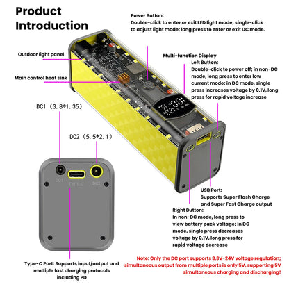 PD65W PD45W Power Bank Case Kit 8*18650 Power Bank Battery Storage Box Fast Charging Battery Holder with LED Light USB+Type-C