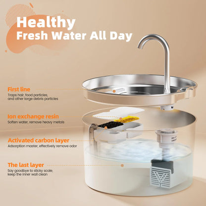 ZYFeeder 2.2L Automatic Water Fountain Stainless Steel Pet Water Feeder Cat/Dog Drink Bowl Water Dispenser Silent With window