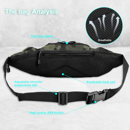 Waterproof Tactical Fanny Pack Concealed Carry Waist Bag with Molle System EDC Pouch for Outdoor Sports Traveling
