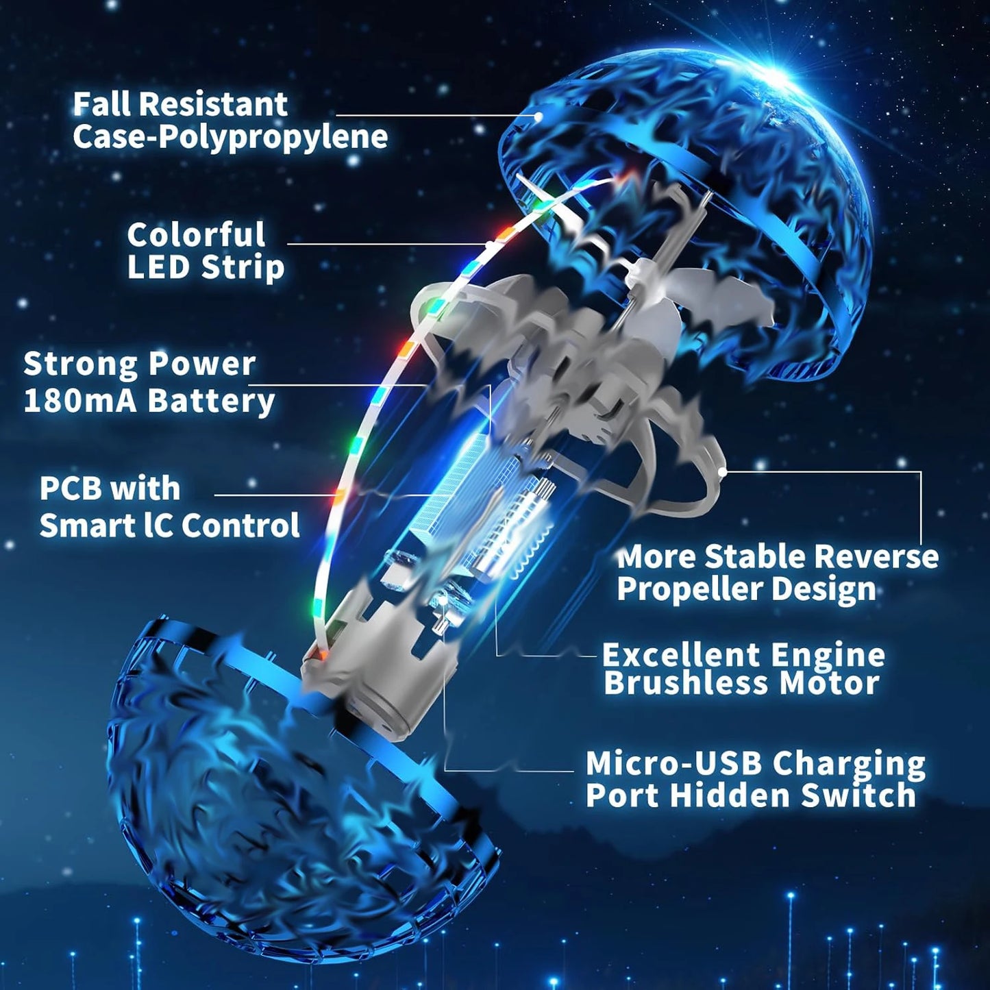 AI Flying Ball Hand-Controlled Color LED Cosmic Ball 360° Rotating Hover Ball Suitable For Indoor And Outdoor Toys The Best Gift