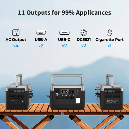 OUKITEL P1000 PLUS Portable Power Station 1800W 1024Wh Solar Generator with LiFePO4 Battery Fast Charging Smart App Control