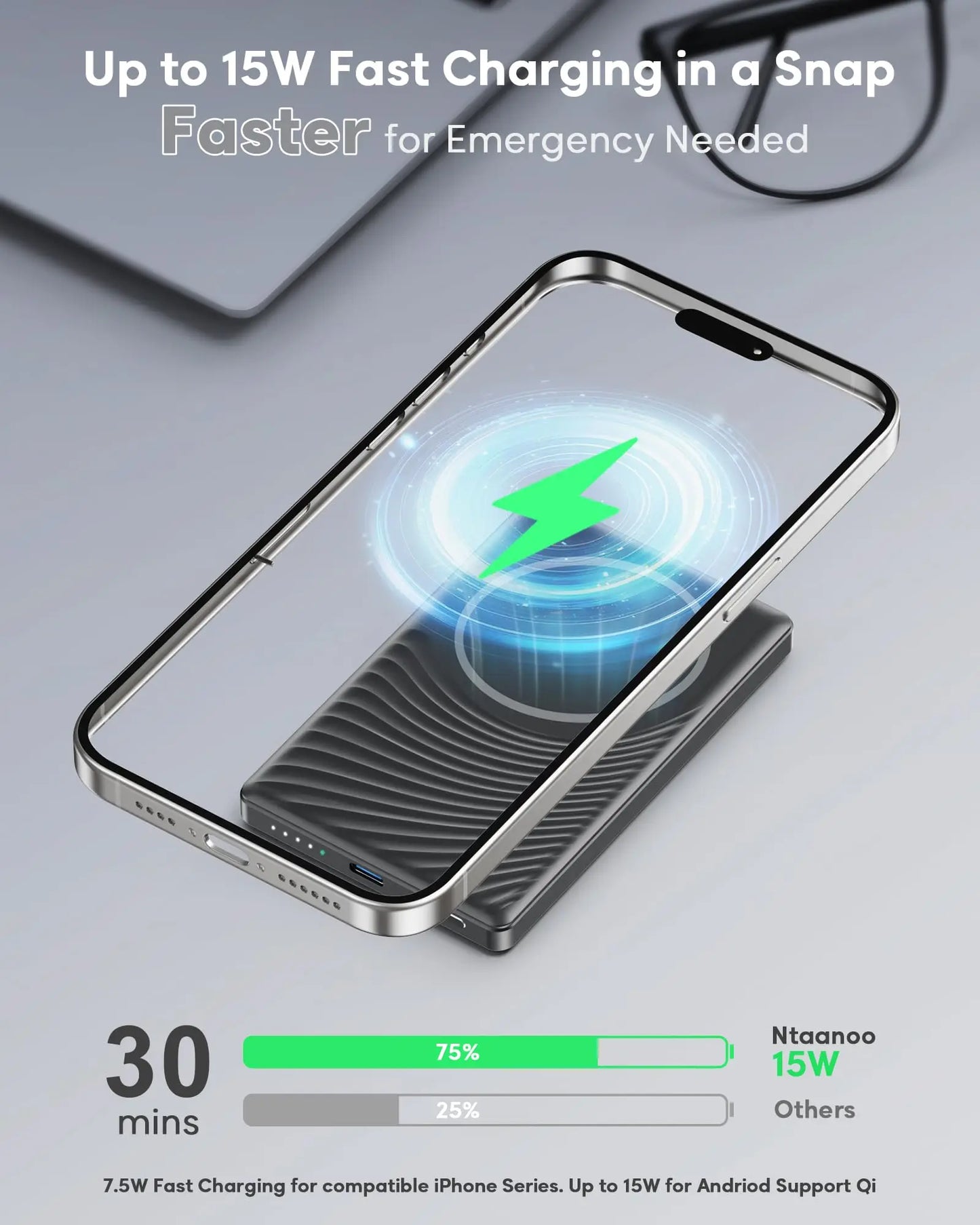 5000mAh Magnetic Power Bank, Wireless & 20W Fast Charger, for iPhone, Samsung (Type-C), Travel Portable Phone Battery Pack.