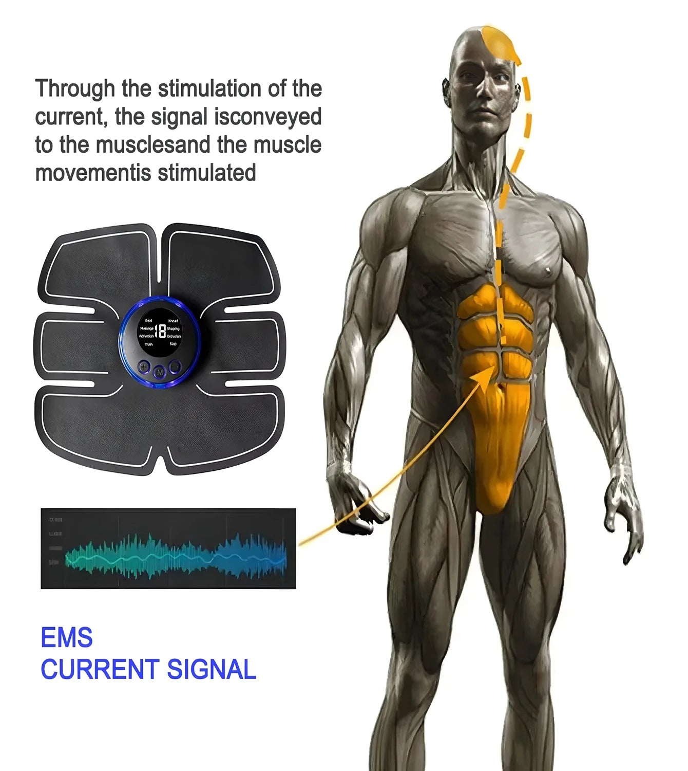 EMS Abdominal Muscle Stimulator Fitness ABS Arm Training Patches Muscle Exercise Instrument USB Charging Home Men