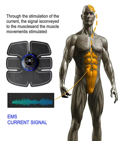 EMS Abdominal Muscle Stimulator Fitness ABS Arm Training Patches Muscle Exercise Instrument USB Charging Home Men