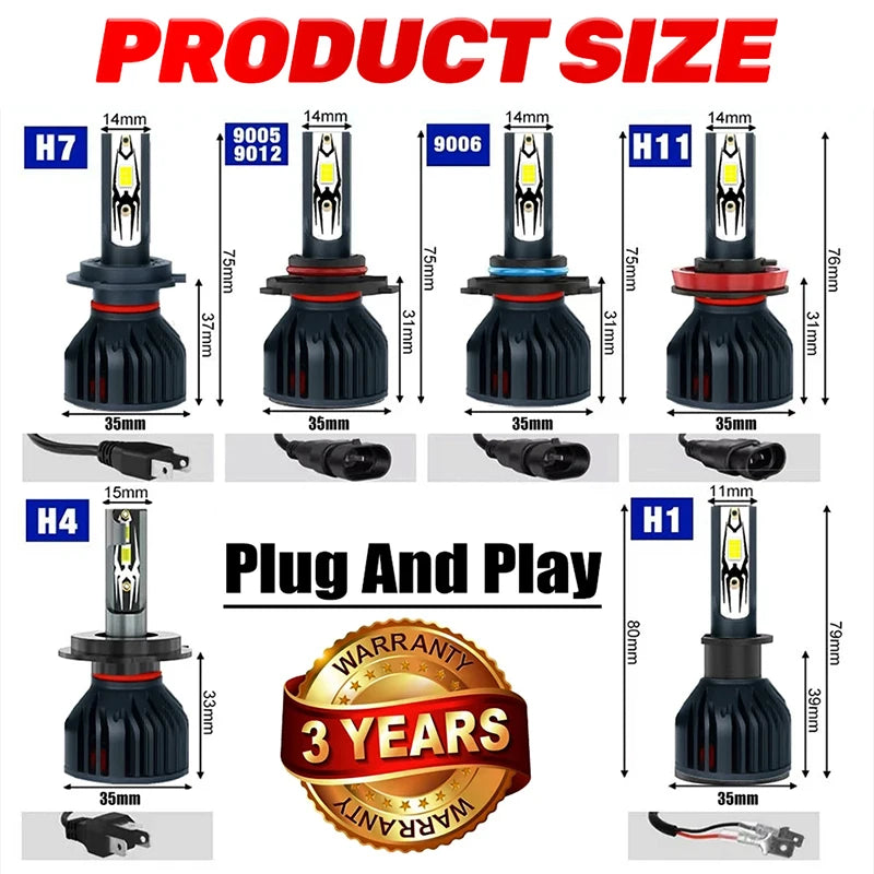 Dualvision 4500W H1 H4 H7 LED Canbus H8 H11  9005 HB3 9006 HB4 9012 Hir2 Led Bulb 5570 CSP Automobile Kit 12V Turbo Fog Lamp 24V