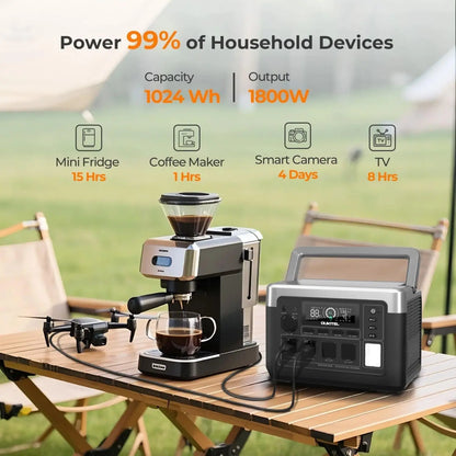 OUKITEL P1000 PLUS Portable Power Station 1800W 1024Wh Solar Generator with LiFePO4 Battery Fast Charging Smart App Control