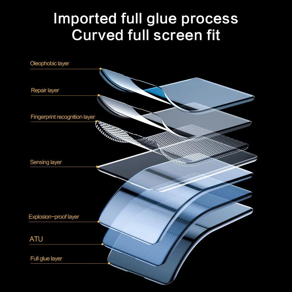 SmartDevil Screen Protector for OnePlus 13 12 11 ACE5 Soft Protective Film for OnePlus10 9 Full Cover Full Glue HD Hydrogel Film