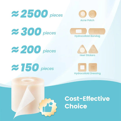 Sanke Rescue Hydrocolloid Roll for Wound Care Cut-to-Size Extra Large Hydrocolloid Patch Bandages Absorbent Waterproof First Aid