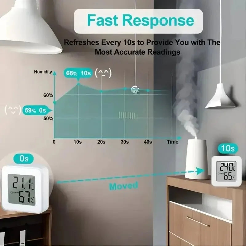 Temperature Gauge for Room Mini Digital Thermometer Hygrometer with Wall Mount Sensor LCD Screen for Home Use
